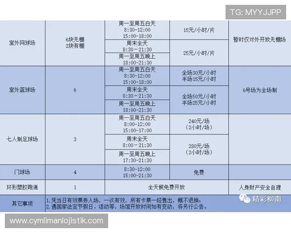 开云综合体育网站为用户提供详细的体育数据分析和比赛预测方案