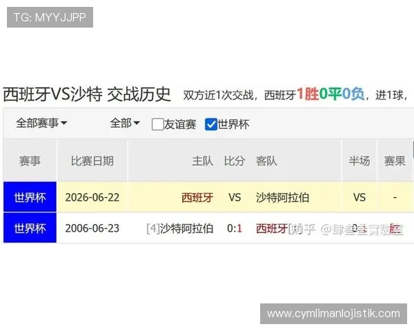 2026年世界杯西班牙与沙特比赛节奏变化及战术布局深度解析
